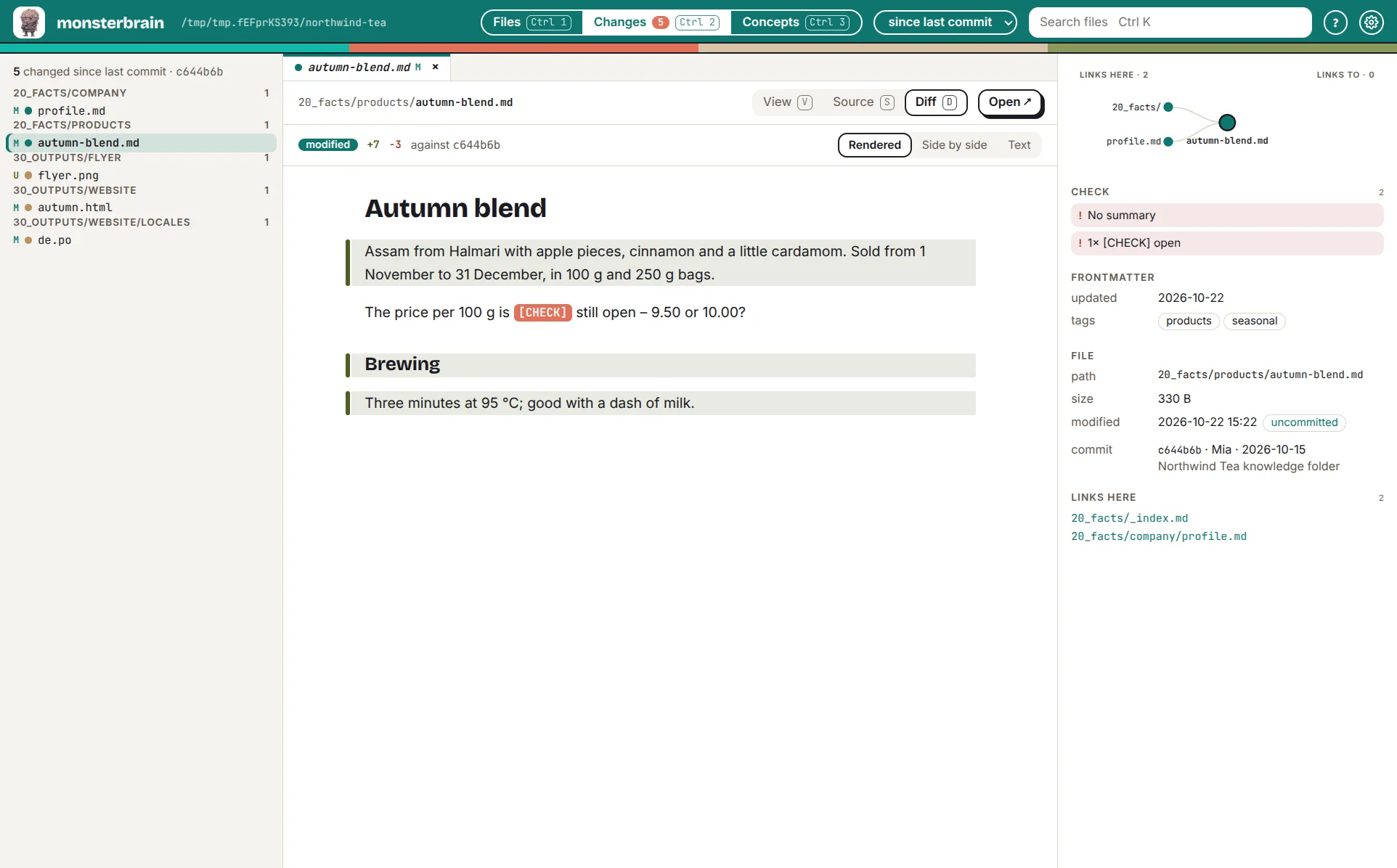 The change view: changed files on the left, the rendered diff of a Markdown file in the middle, its metadata on the right