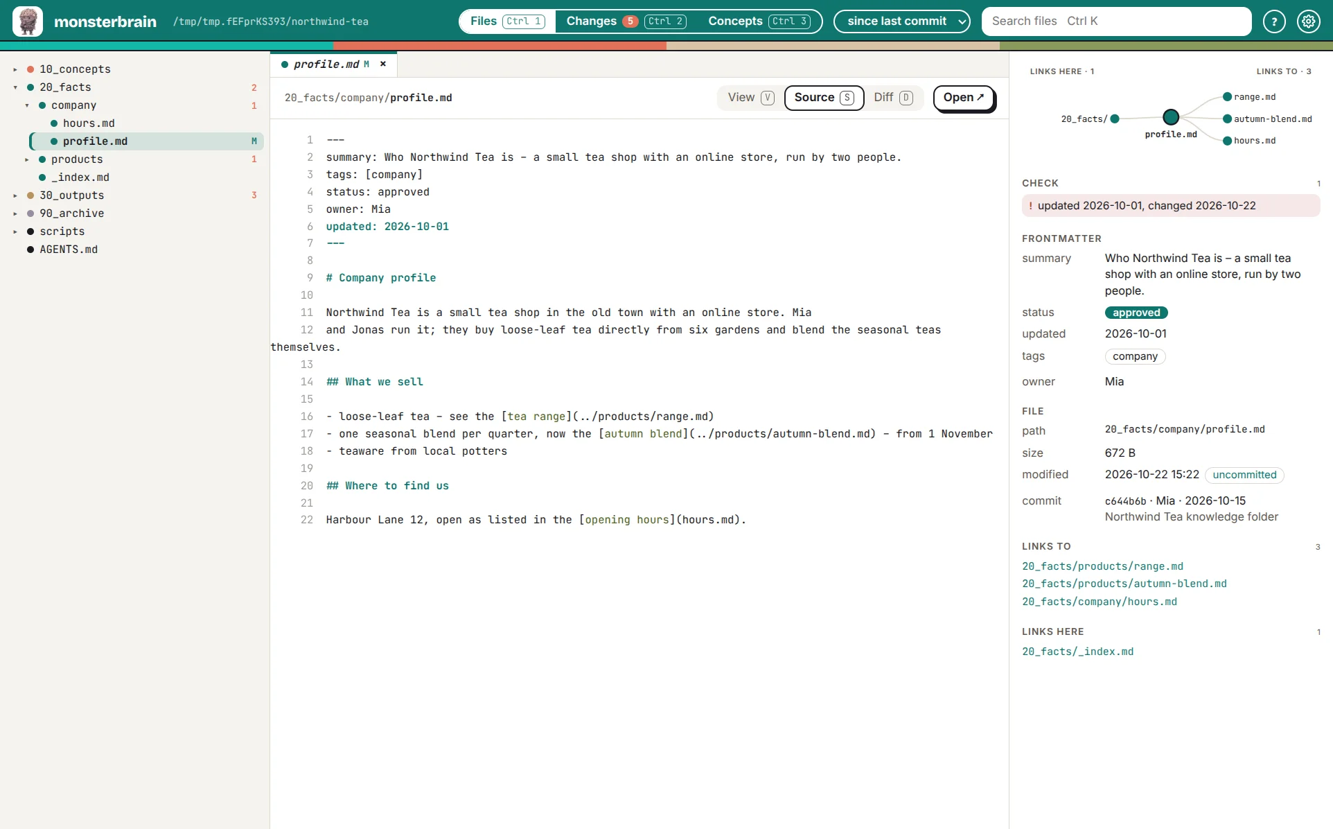 The source view of a Markdown file
